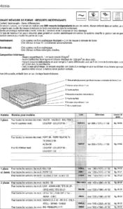Matelas ressorts et mdf page 001